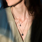 Eye Pendant Necklace